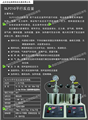 SLP210 parallel high pressure reaction kettle